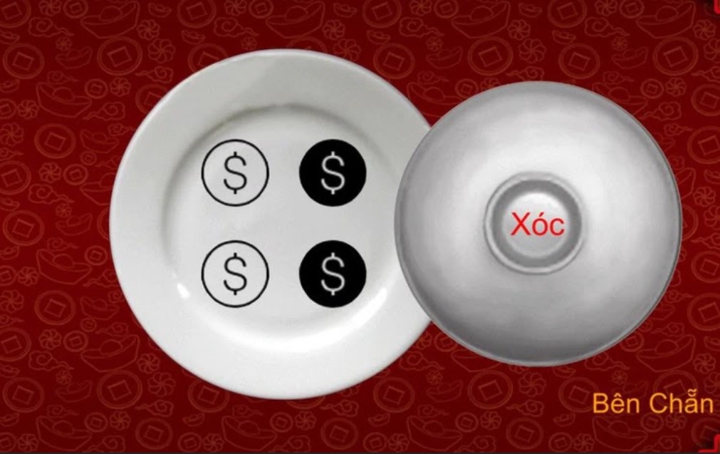 Xóc đĩa online - Bí quyết chơi hiệu quả cho người mới bắt đầu